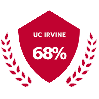 UC Irvine - 68&