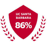 UC Santa Barbara - 86%