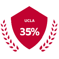 UCLA - 35%